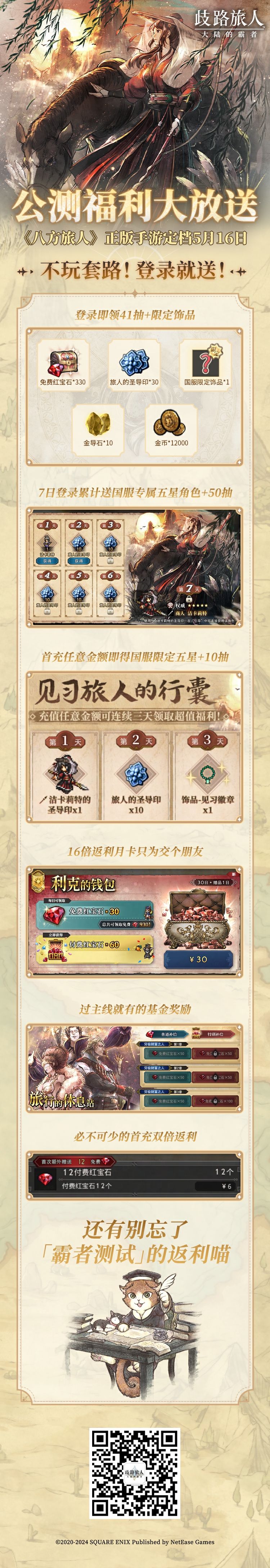 限定五星免费送🔥歧路旅人前传💥像素JRPG❗ 2