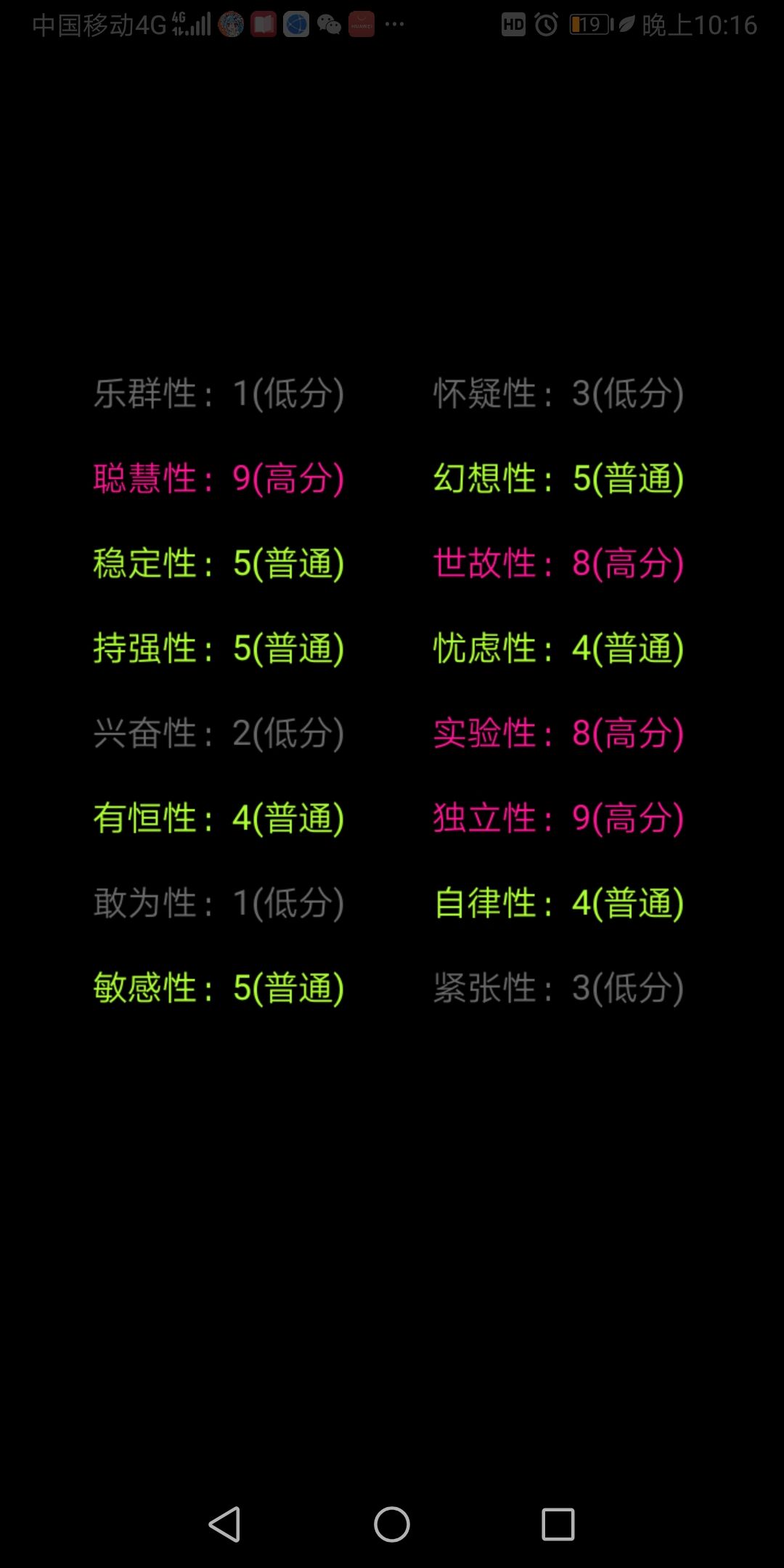 老实说我都没想到 2