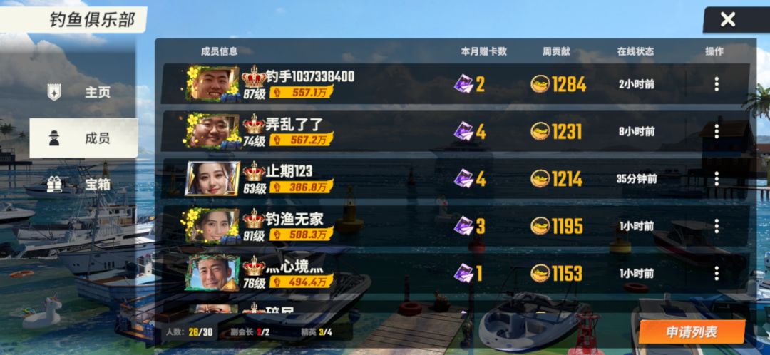 活跃俱乐部纳新了 1
