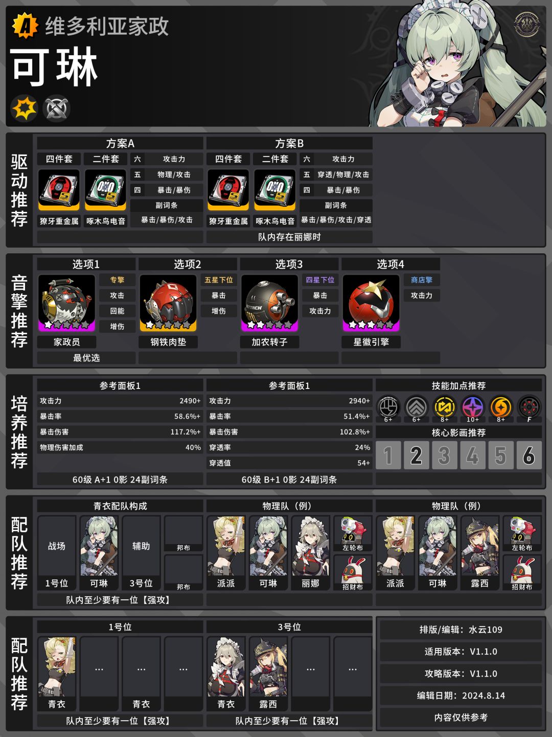 【1.1攻略征集】青衣|比利|可琳|攻略 3