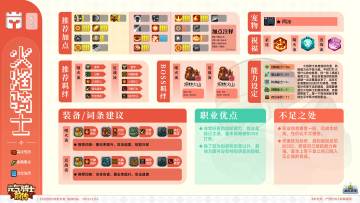 全职业BD推荐（2）