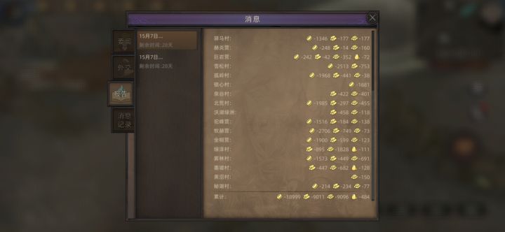 国库消耗是真的快不是在买资源,就是在买资源的路上除了钱消耗不完其他的都没了都怀疑是给贪了截图