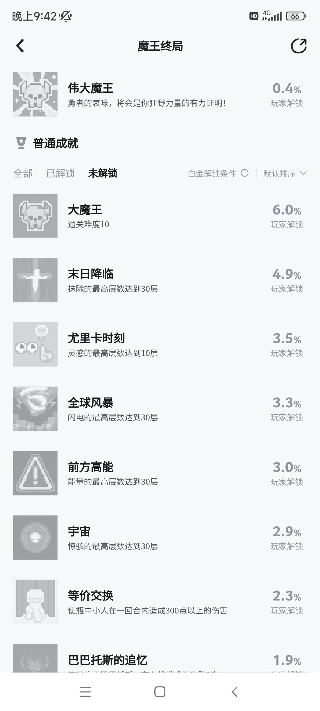 提问 1