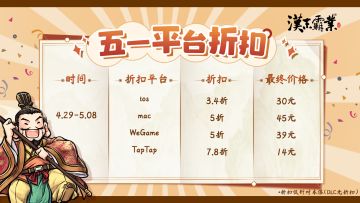 五一假期来临！《汉末霸业》特惠促销，陪你开心过长假~