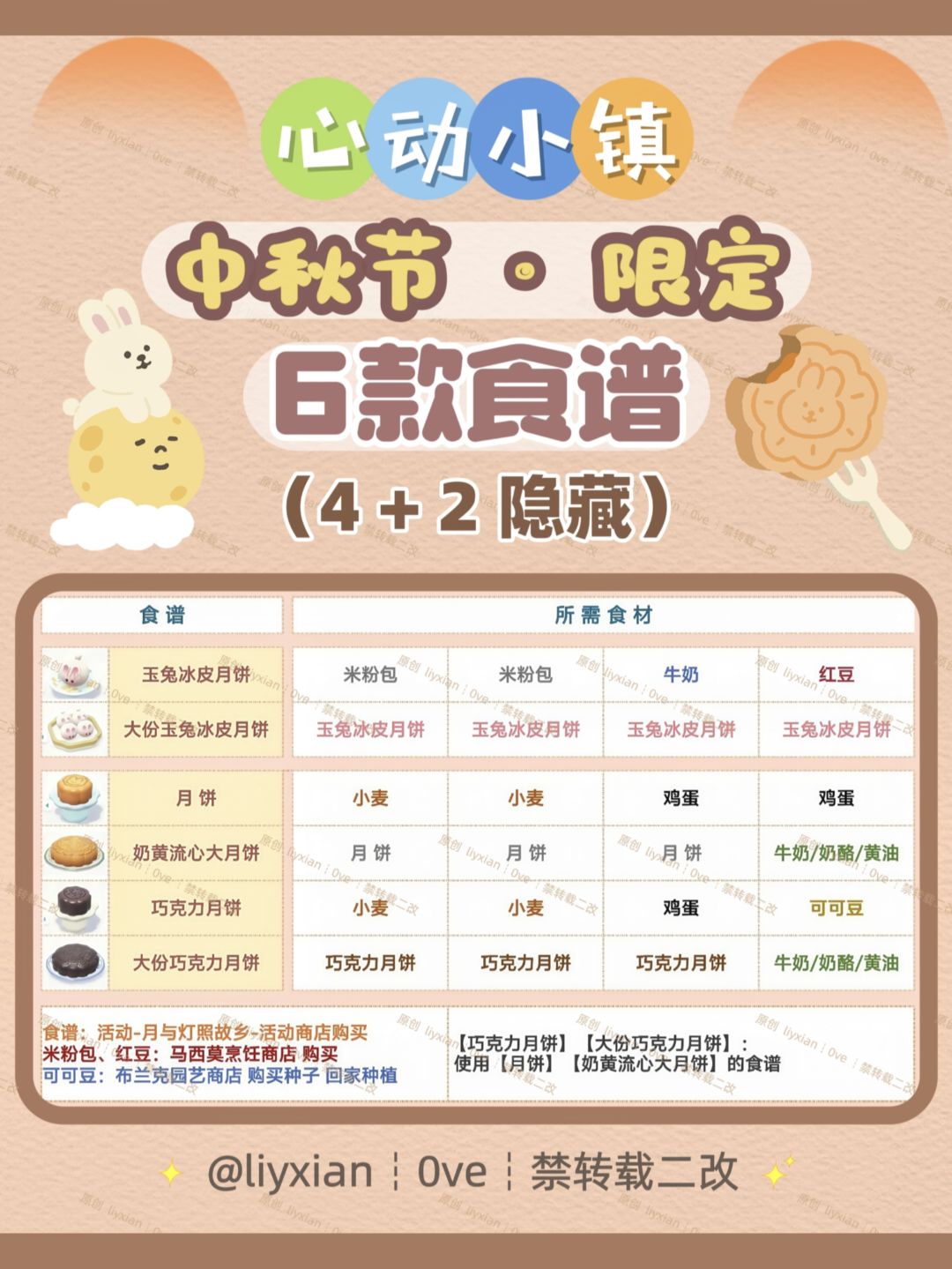 【心动小镇】中秋活动 6款食谱 全攻略 2