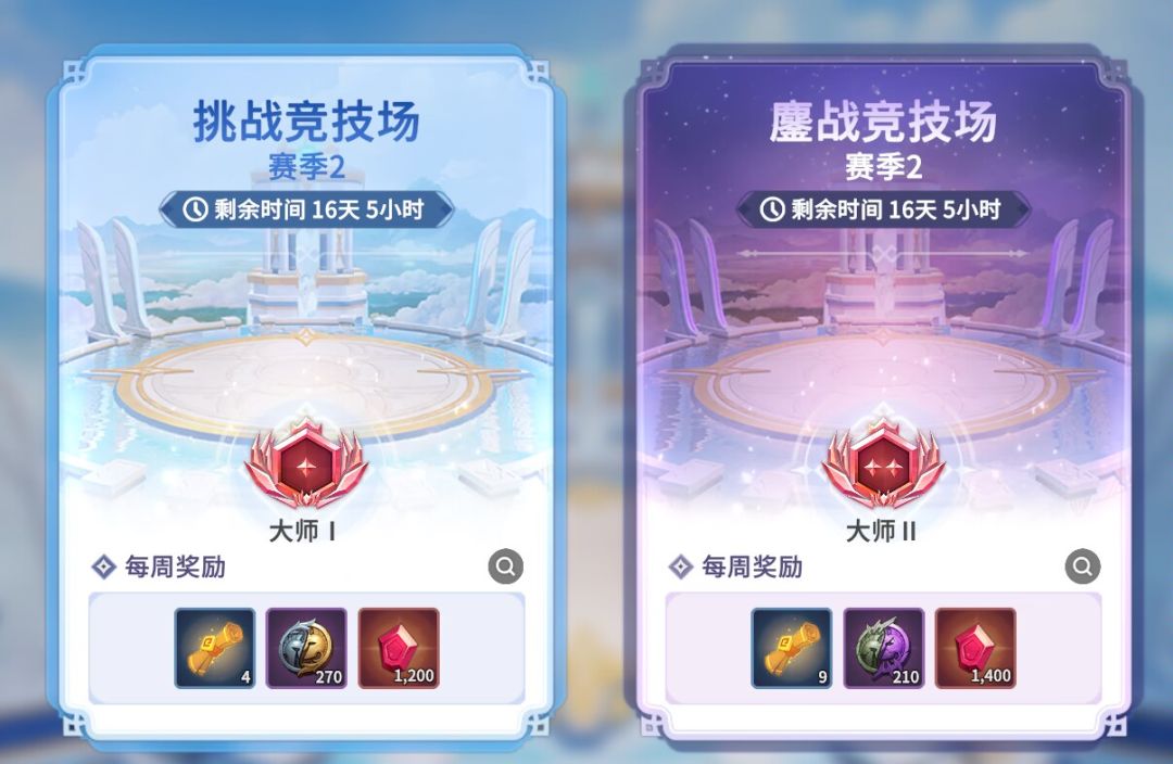 亚服费德海通行证玩家。 1