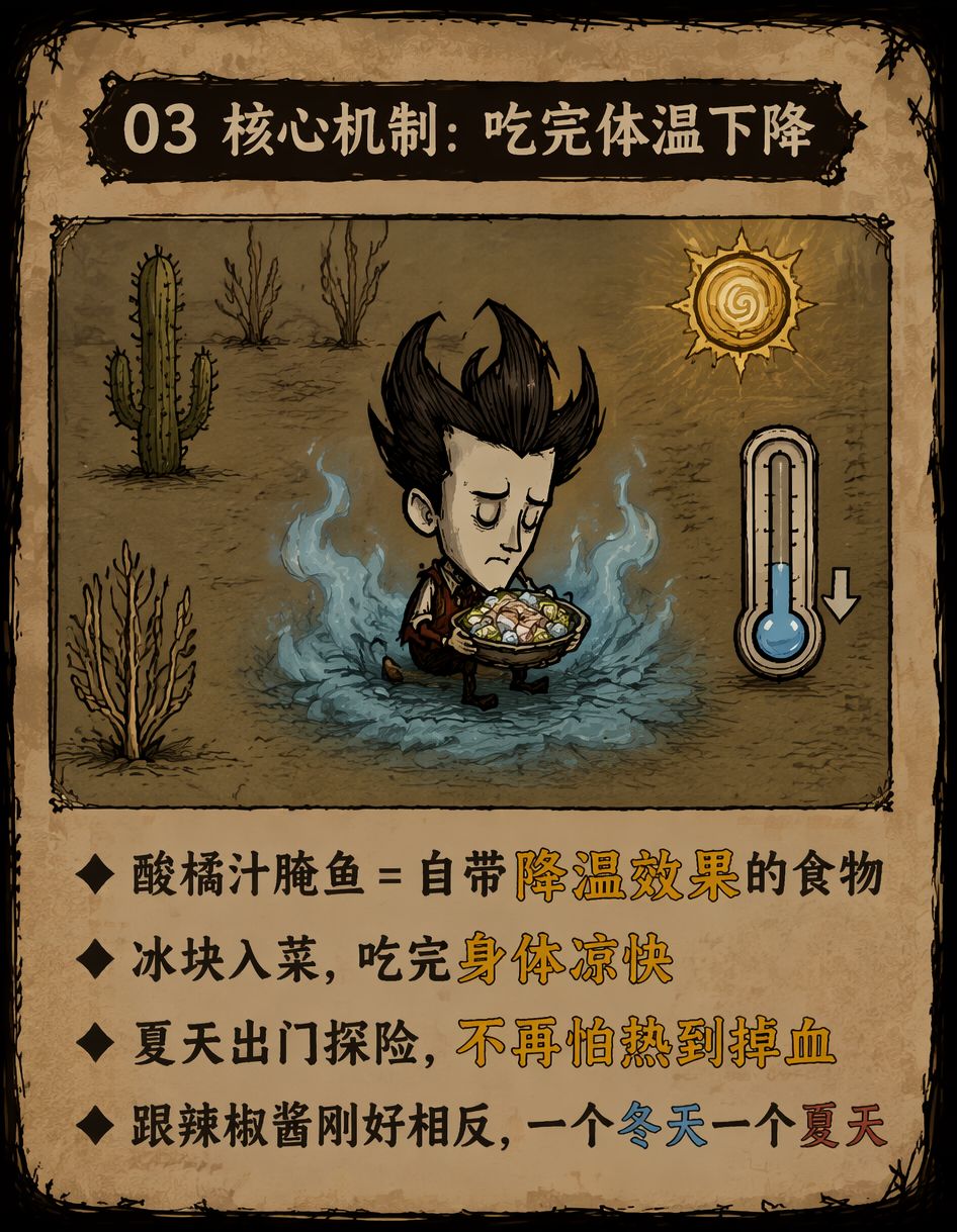 食谱16 酸橘汁腌鱼 3