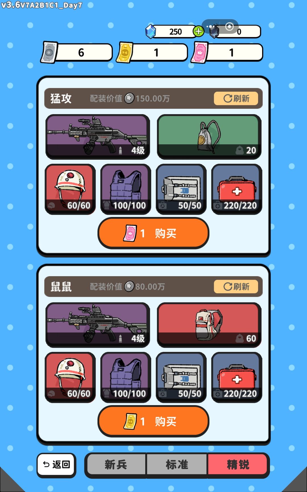 全论坛最细攻略大全 2