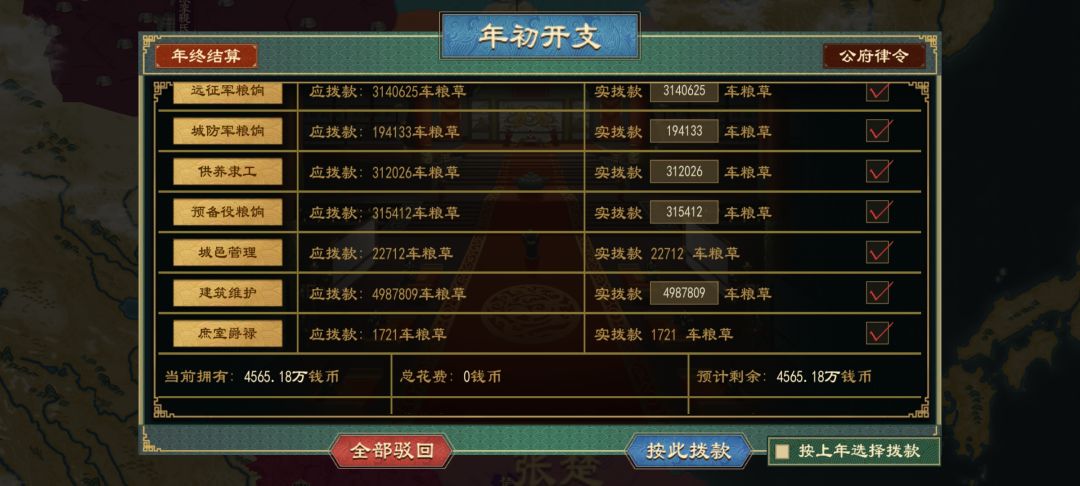 各个财政预算取消的影响 2
