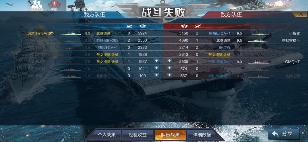 拼尽全力,依然无法获胜🤡 1