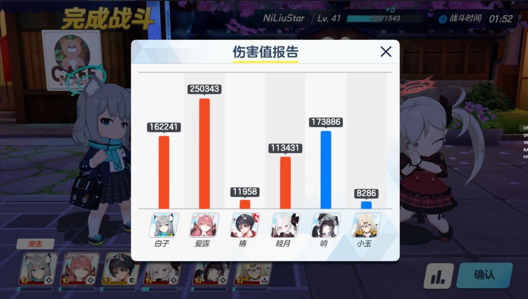 活动07挑战关，41级，凹过！（狗盾你是我滴神） 2