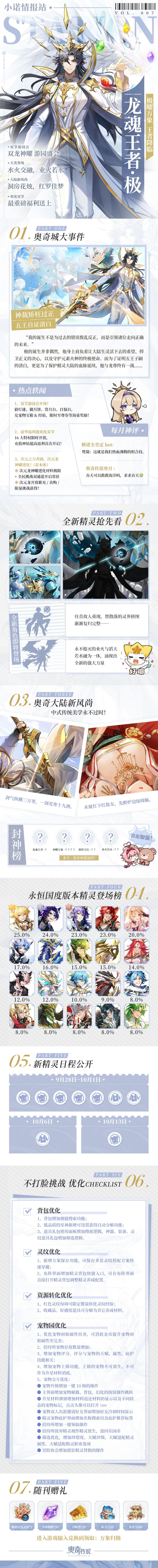 // 小诺情报站vol.007截图