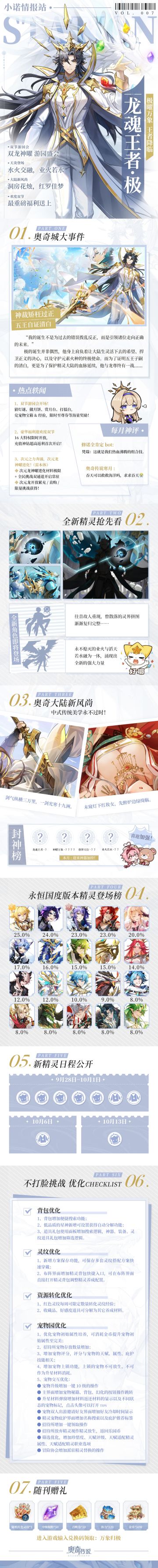 // 小诺情报站vol.007