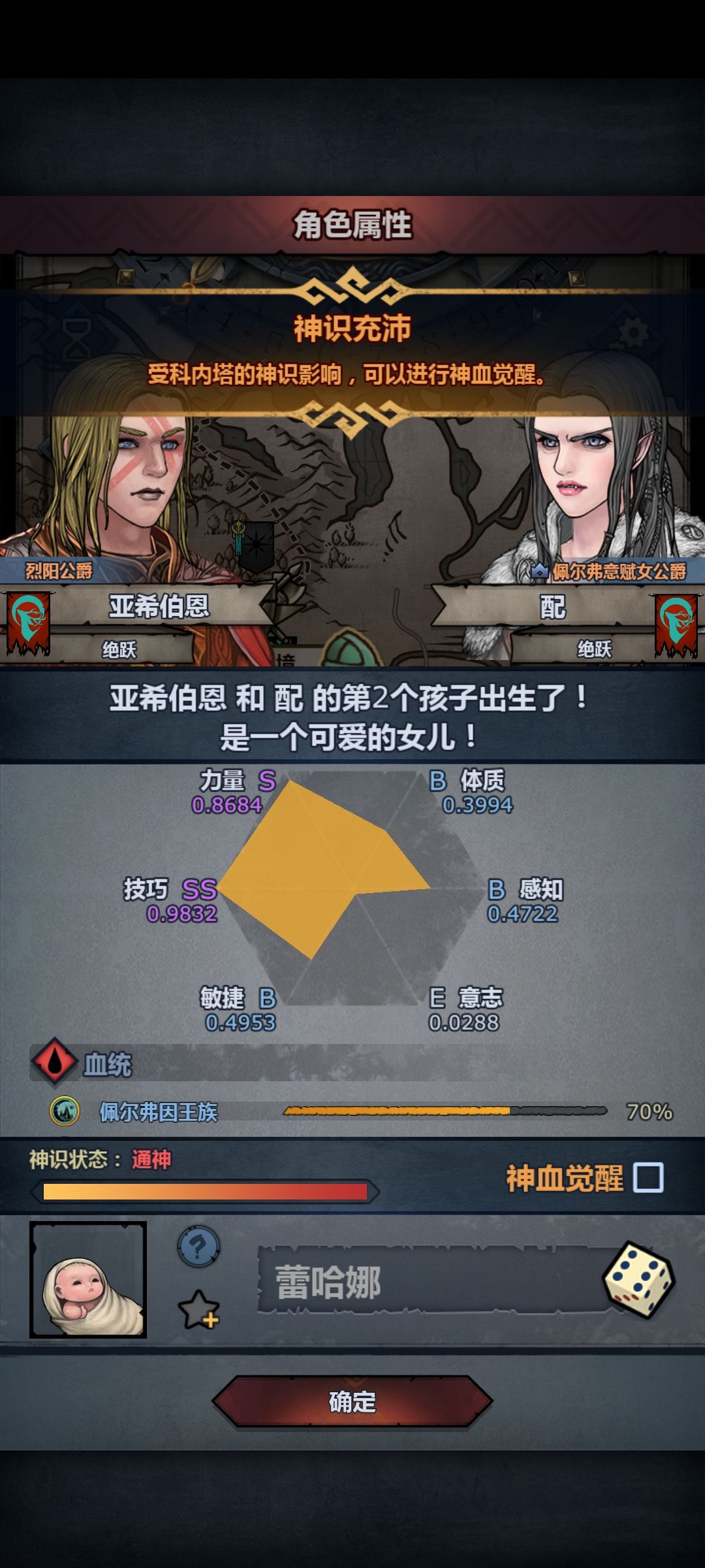 宝贝,你这是干什么啊? 1