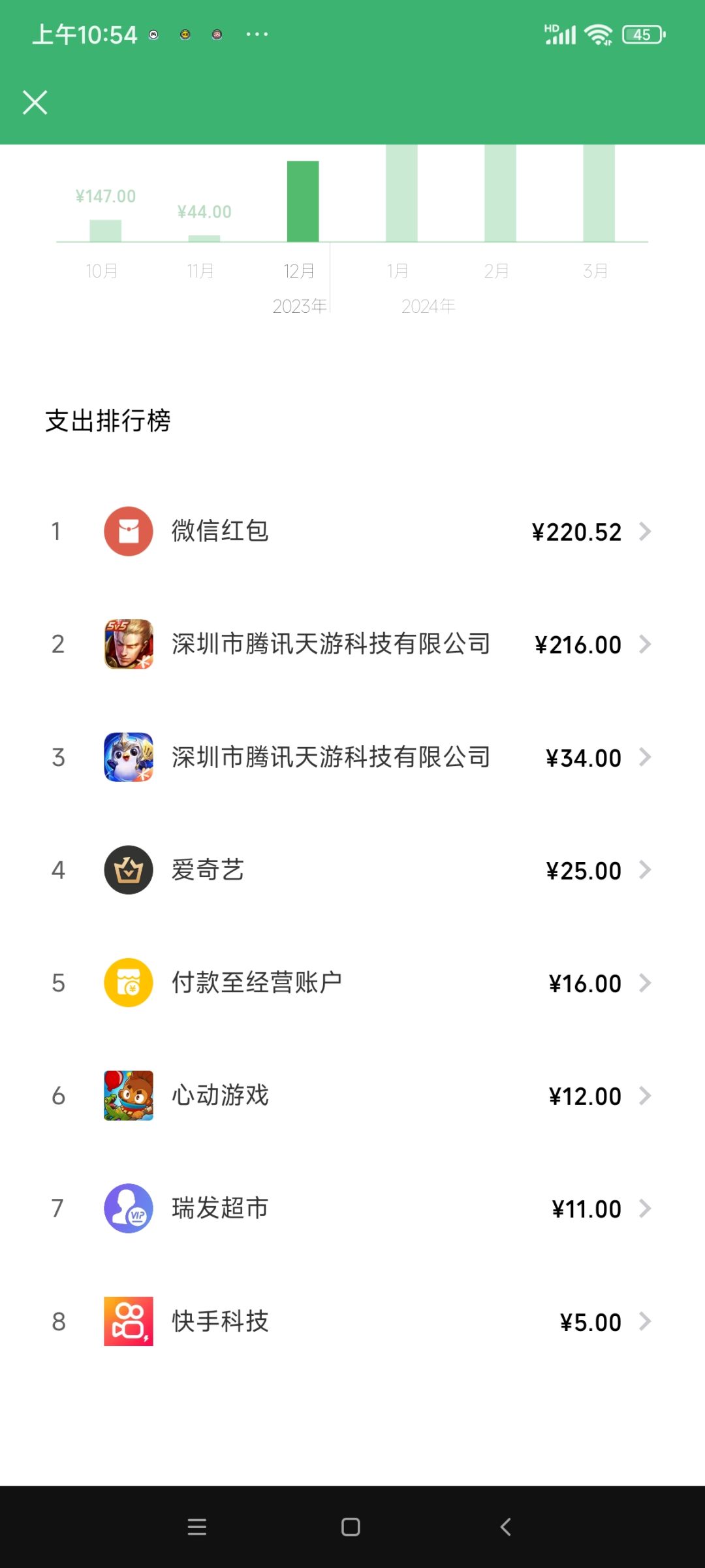 官群快同意吧,之前买的完整版现在没了 1