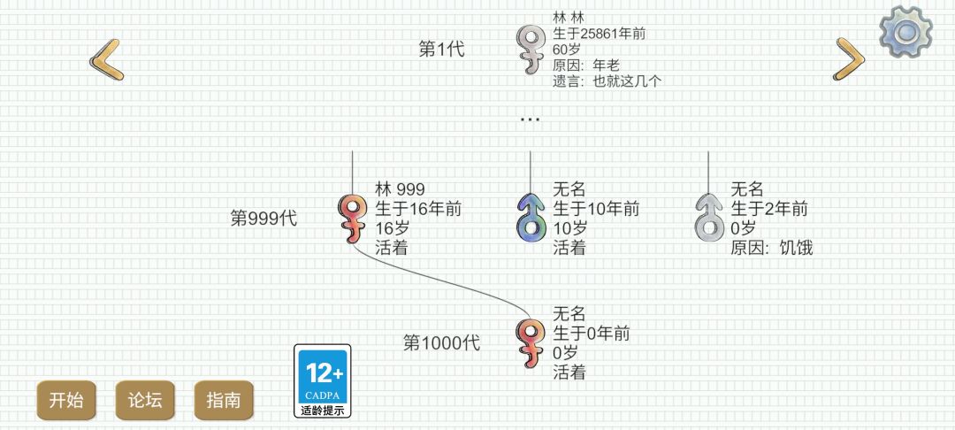 林家一千代快乐! 1