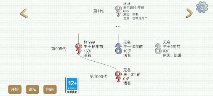 林家一千代快乐!截图