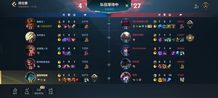 这就是为什么我不喜欢打排位。一个从头开始挂机挂到煤气炉爆炸都没空上线。系统提示重开三个队友点否后开始狂送,对面打野都在脸上还往前冲要一打三,投降又点否,复活就出去送。嘿,不生气不生气不生气不生气,就是有点想笑
打了一个下午,就举报成功几个,还有几个没成功,天知道我是去玩游戏还是去净化网络打工截图