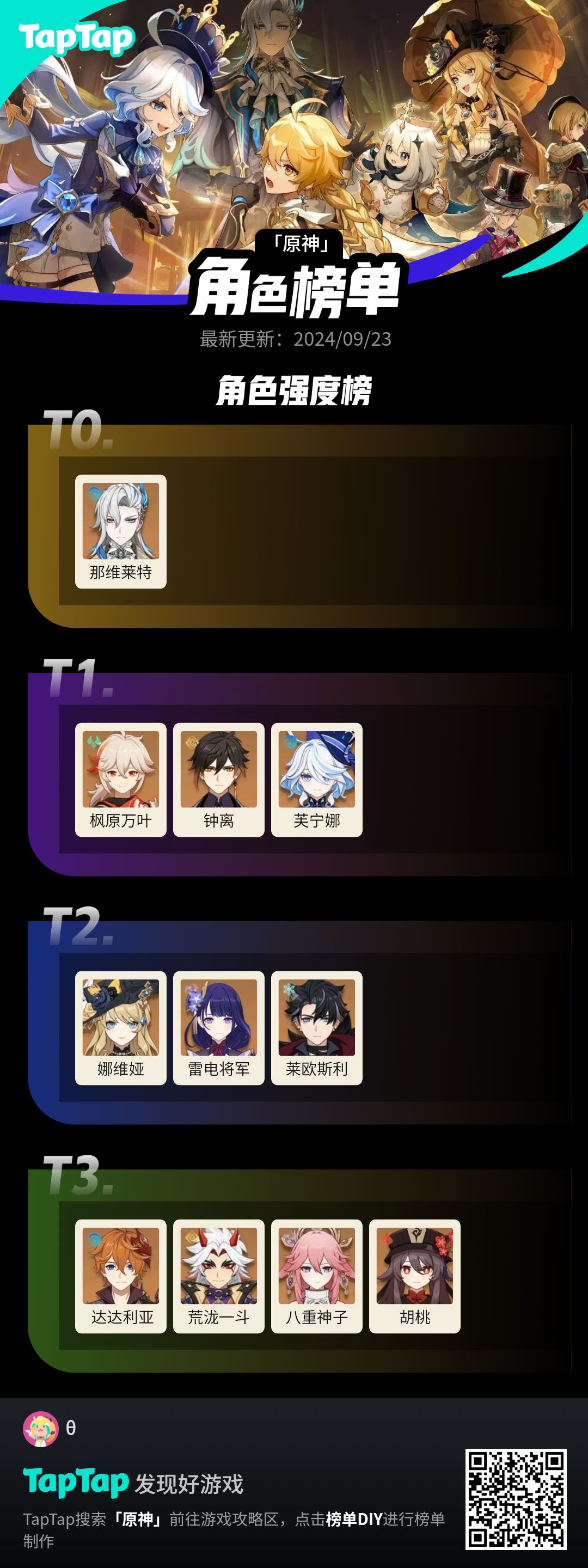#我的原神强度榜截图