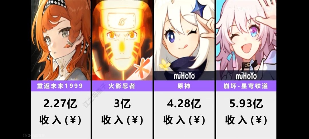 感谢带节奏的人，让游戏黑红起来了 2
