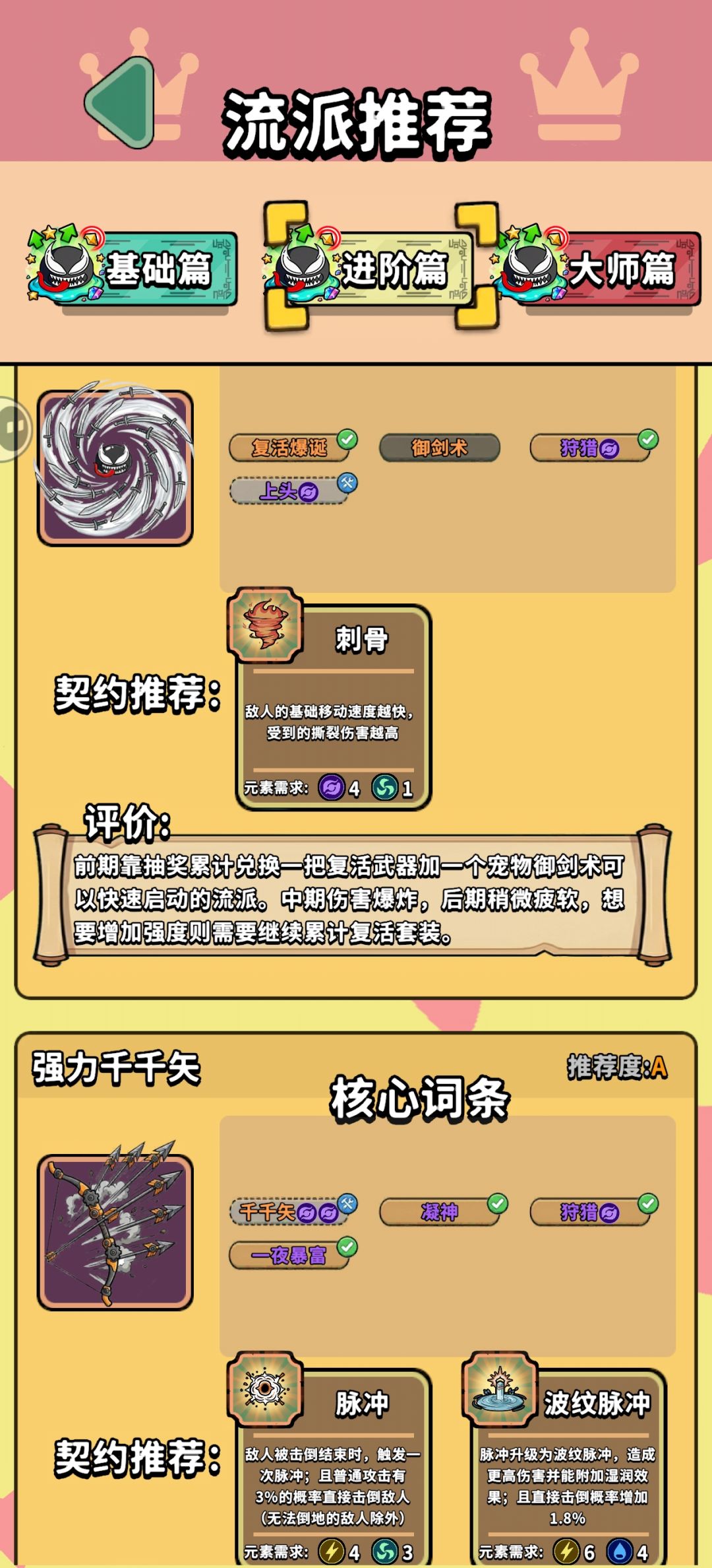 #游戏日常 非酋要啥没啥的日常截图