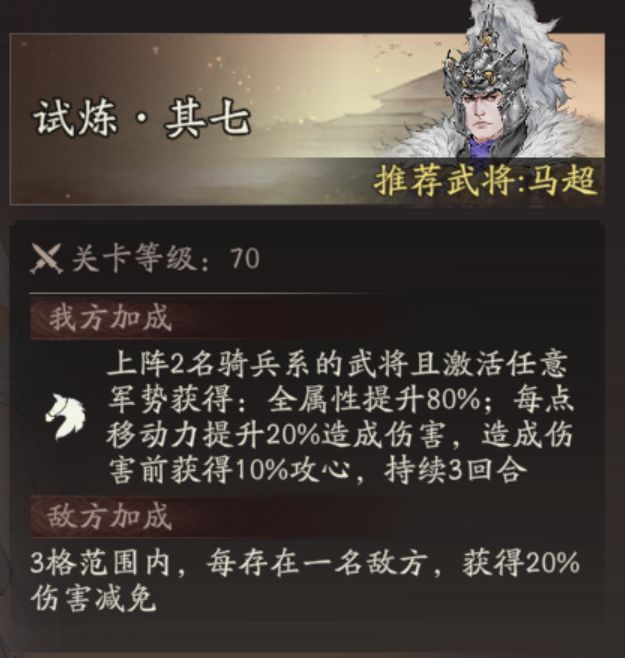 五虎上将还是值得回来搞一下的 1