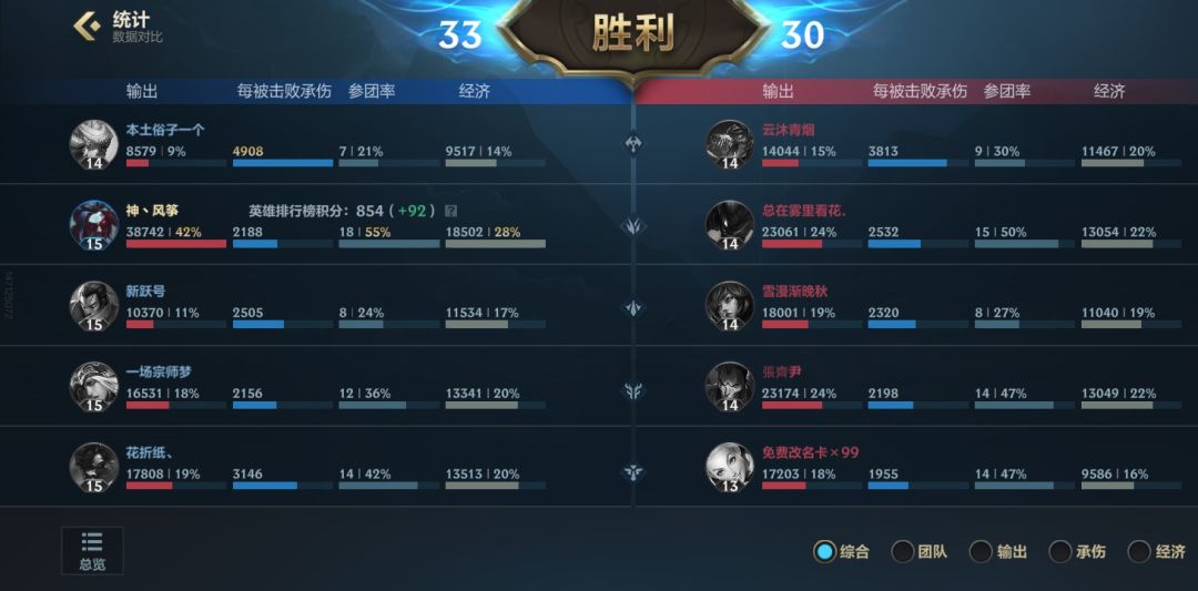 匹配机制 2