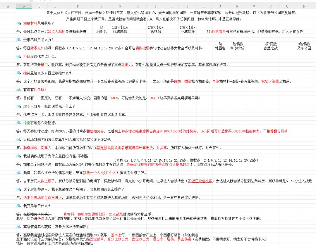 人在末日，开局一把枪(不灭枪神)问题解答 1