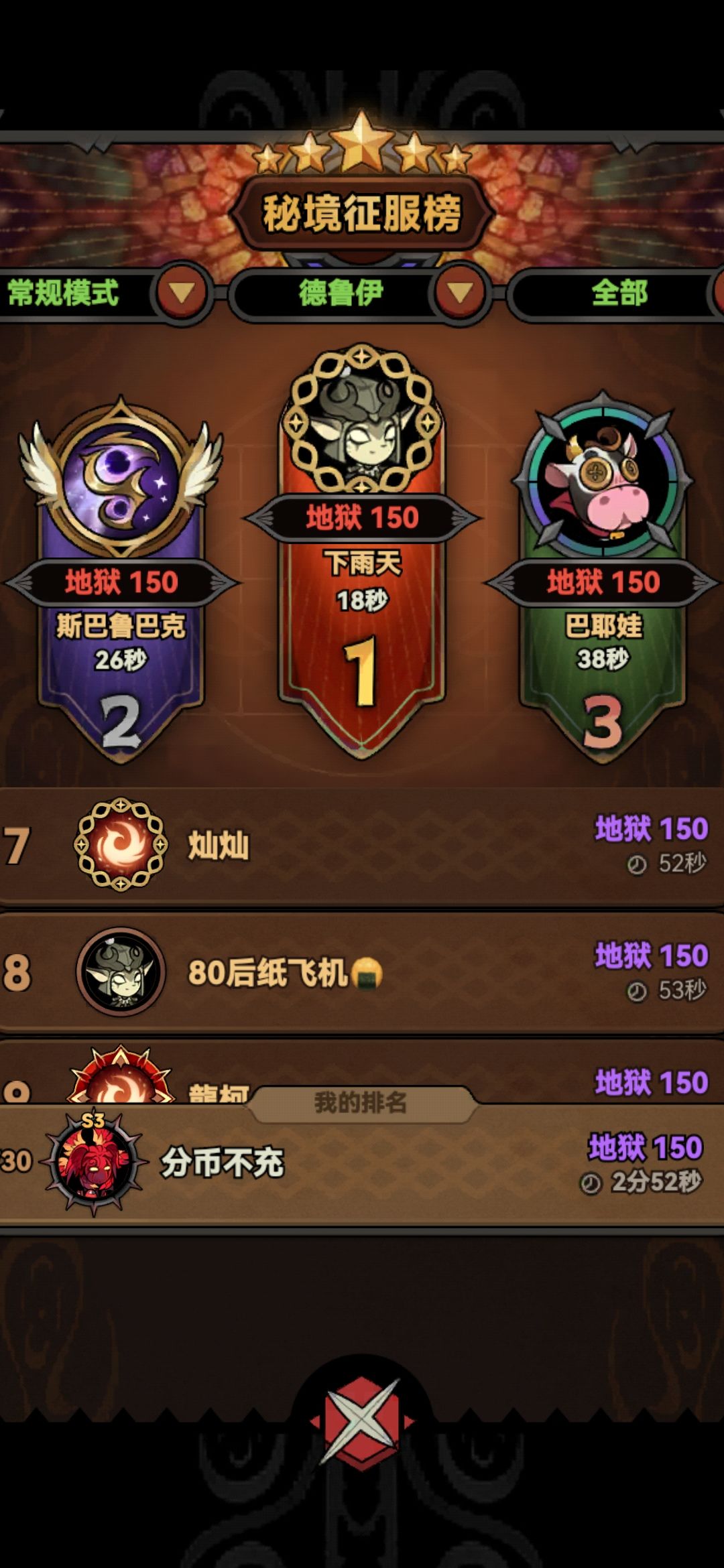 氪的再多不如某宝几块钱的科技 2