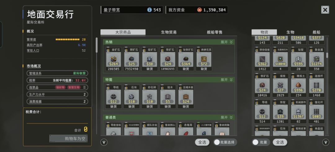 我已经有点搞不懂市场的意义是什么了 3