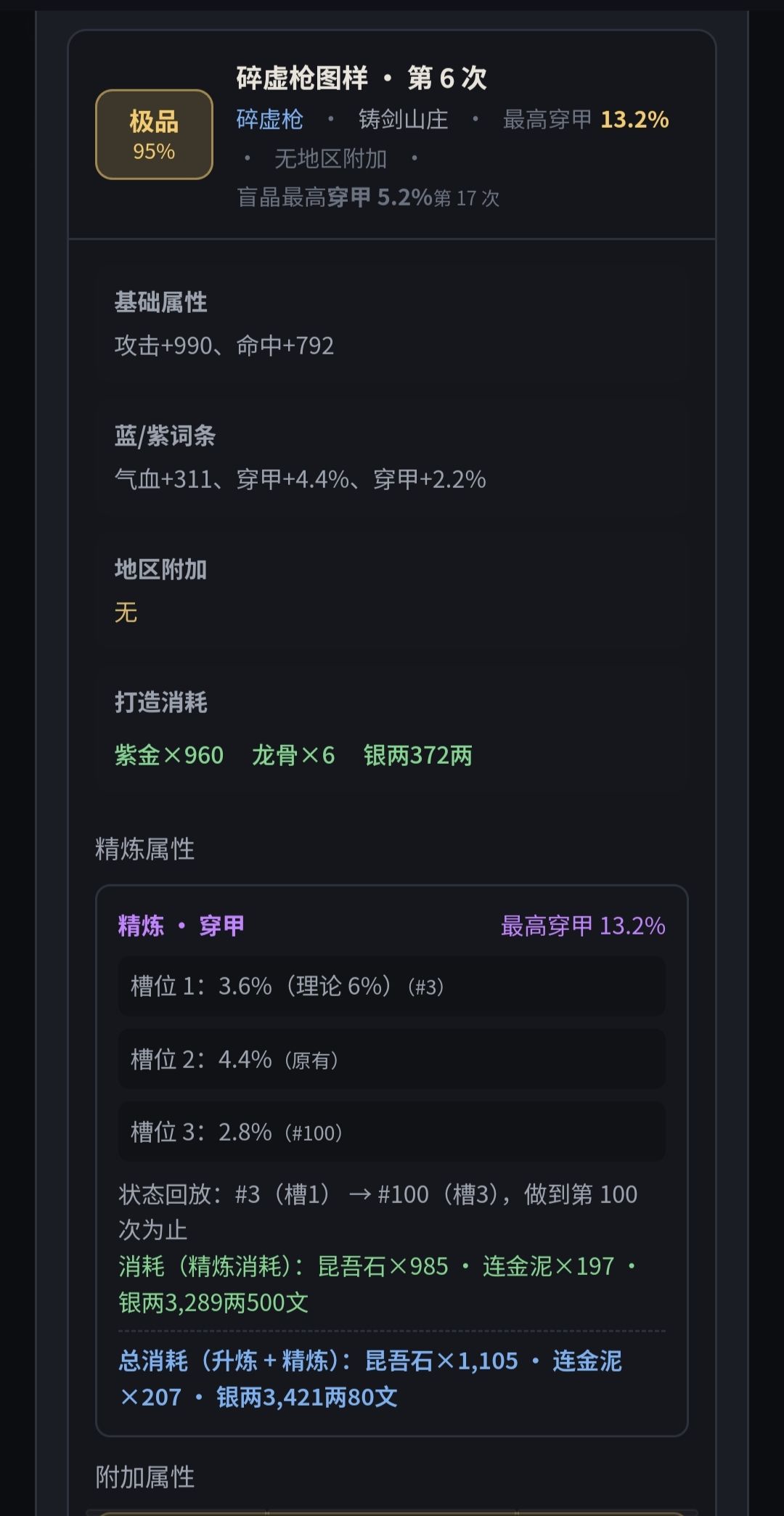18穿没附近的枪能要吗😔 1