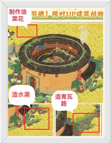 桃源新建筑升阶功能预测！