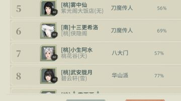 华山校服到手，下赛季去拿别的校服，走前发一个前排阳华作业！