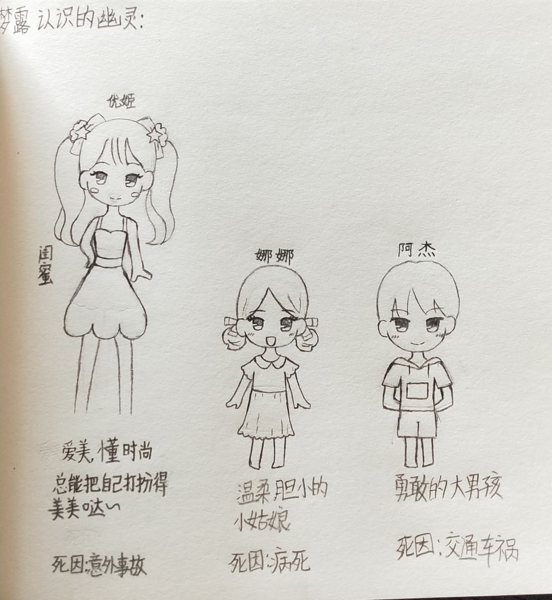 动态图片 3