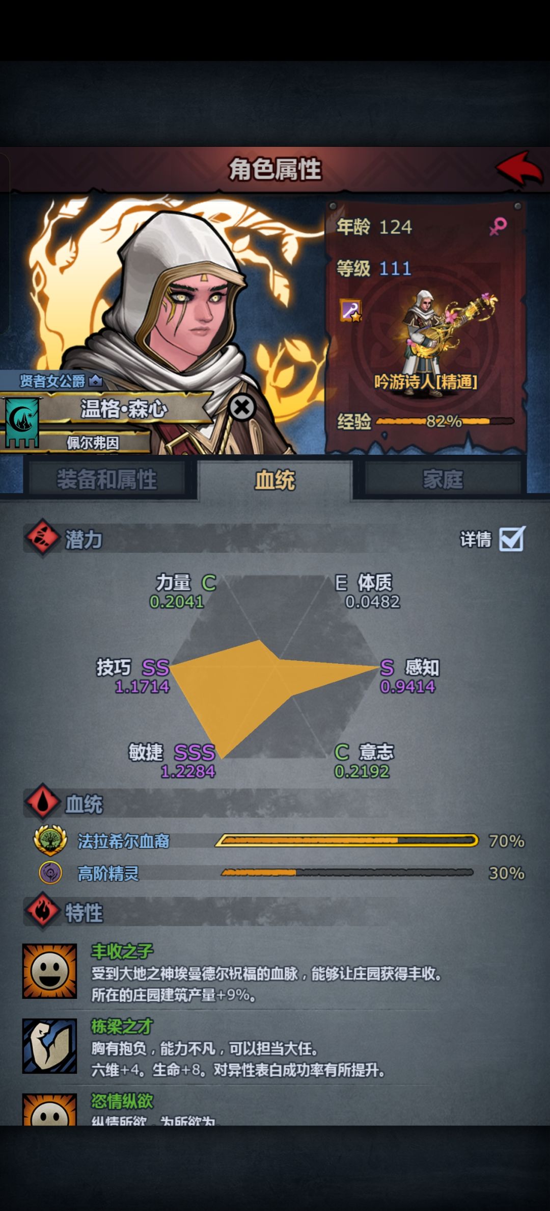 精灵混血神子! 4