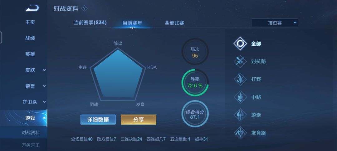 正义游戏 2