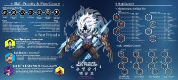 猎人养成和装备攻略