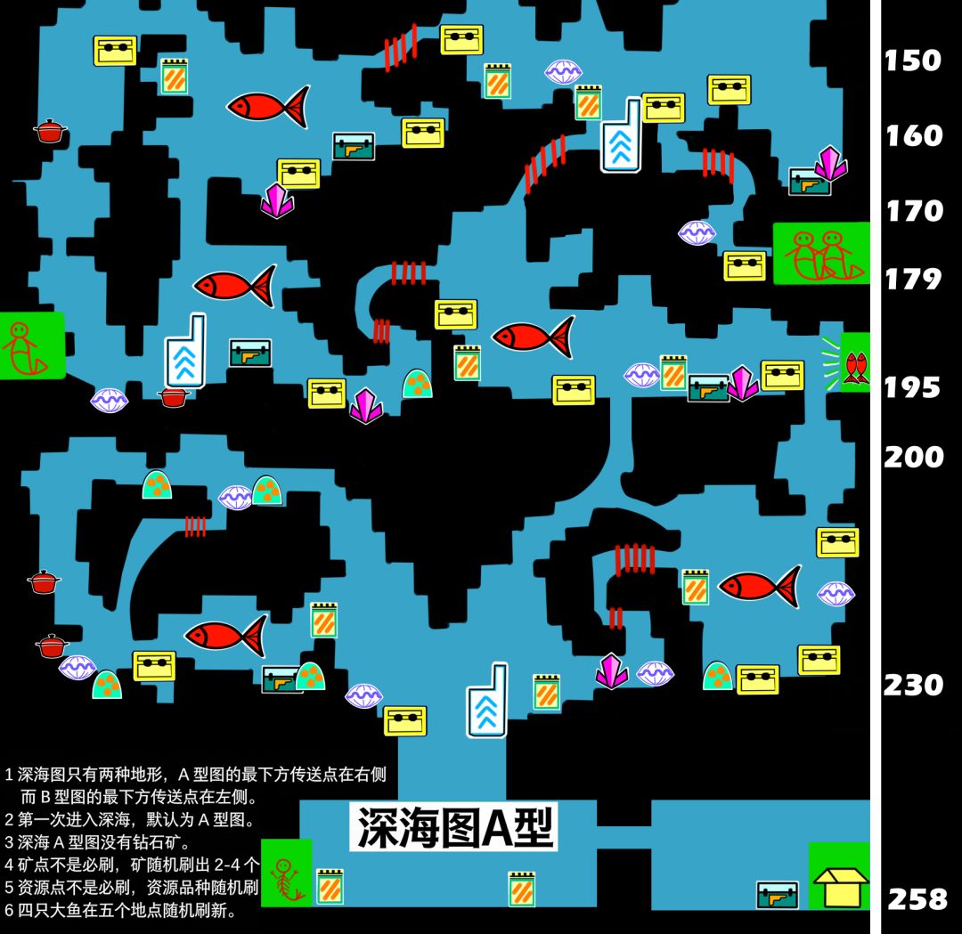 鲛人村深海图A和B型地图截图