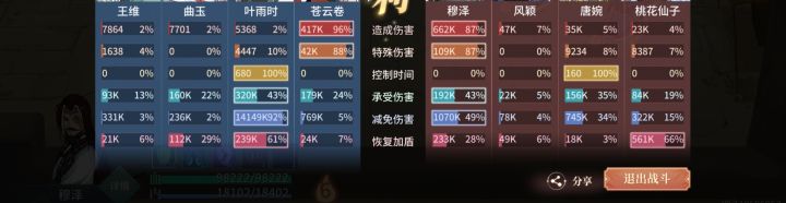 这个叶雨时好肉截图
