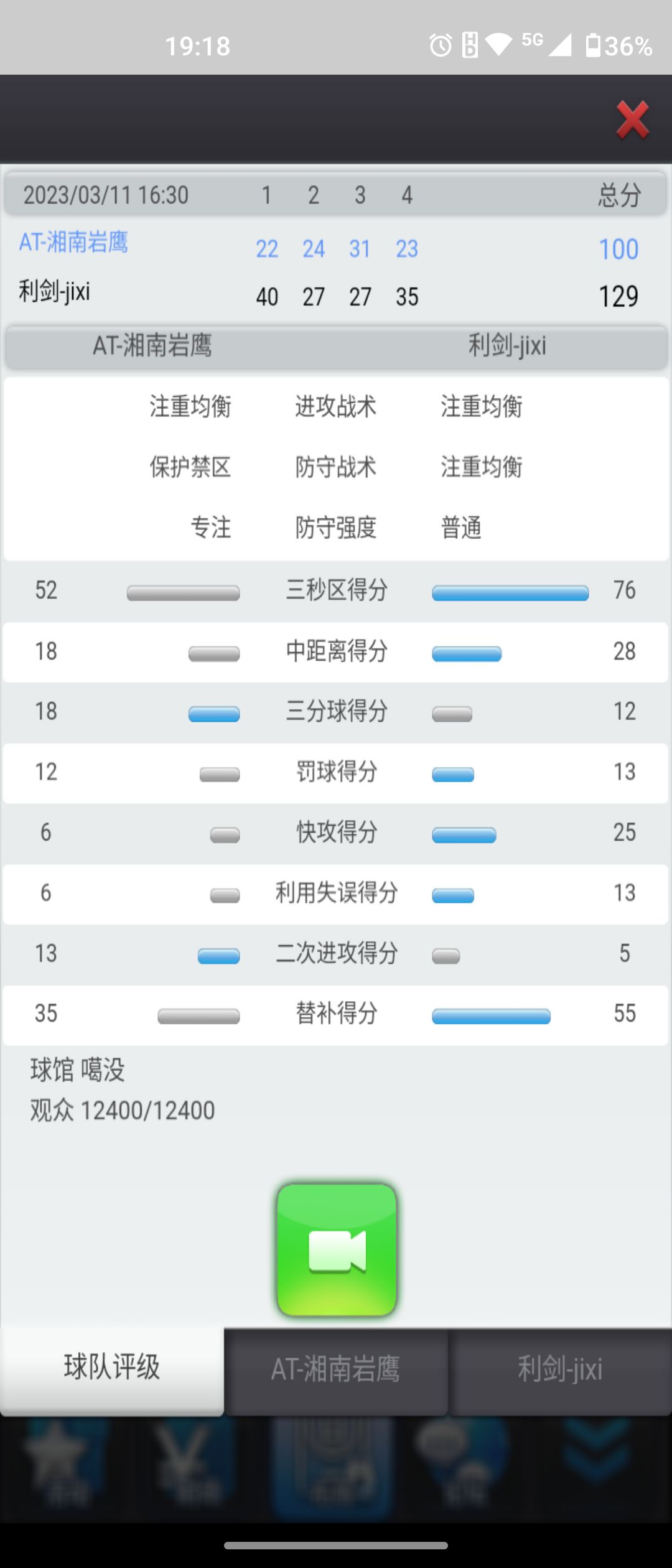 为什么你们的专注有用,我的不行。 3