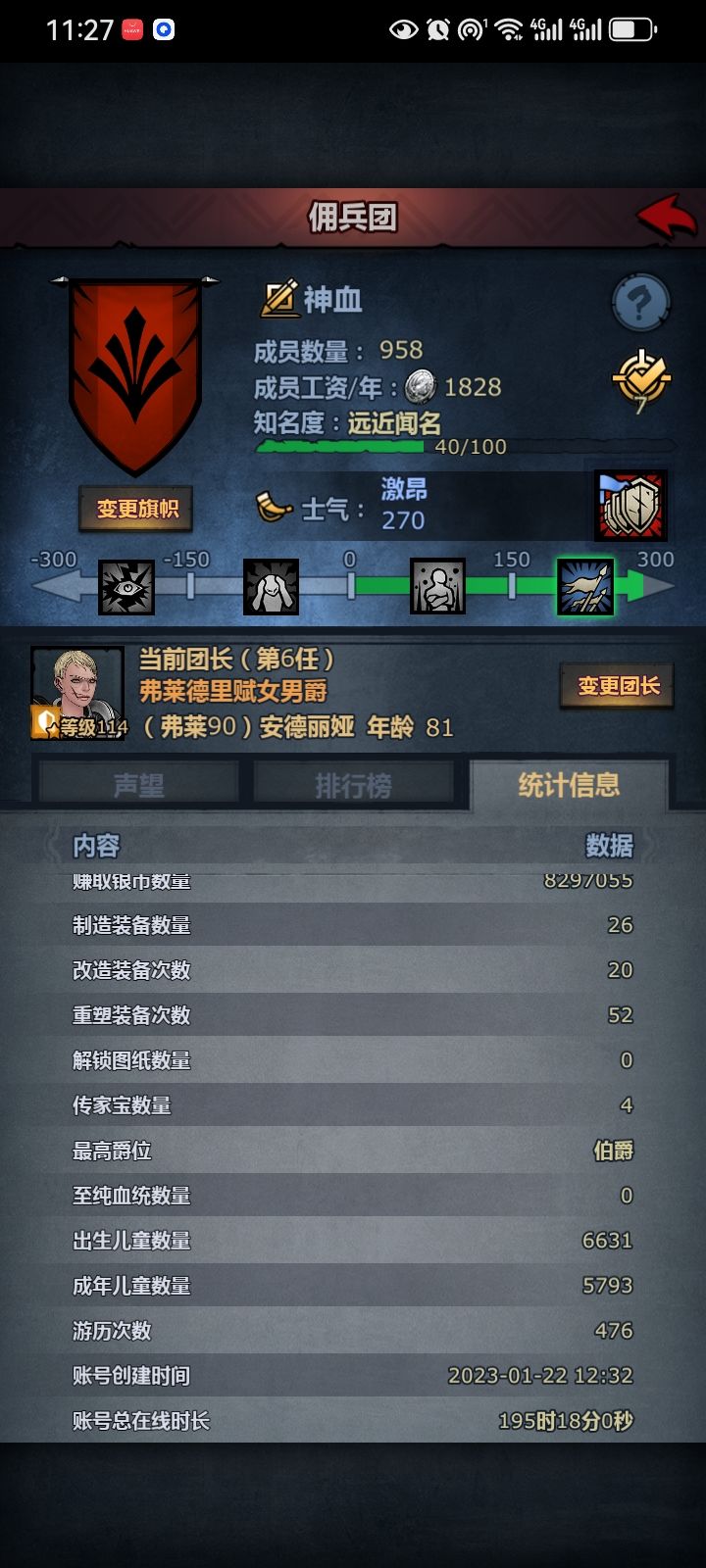 六千多个儿童,第一个纯血角色终于诞生了 2