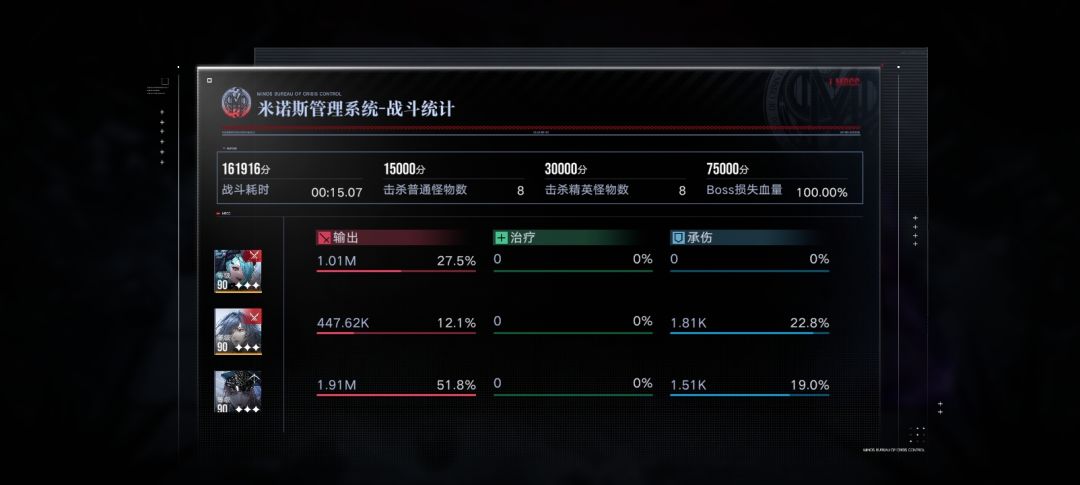 关于我拿K40凹分这事 2
