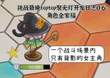 挑战最晚taptap聚光灯开发日志0.6角色介绍！！