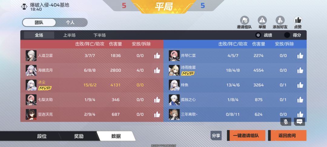 啊?!不是!居然还有平局的嘛 1