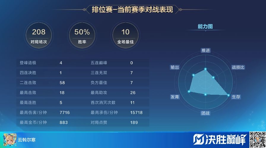 2025S5乘云直上 1