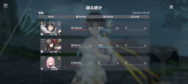 25金的成本才1分钟,乌的修行到瓶颈了截图