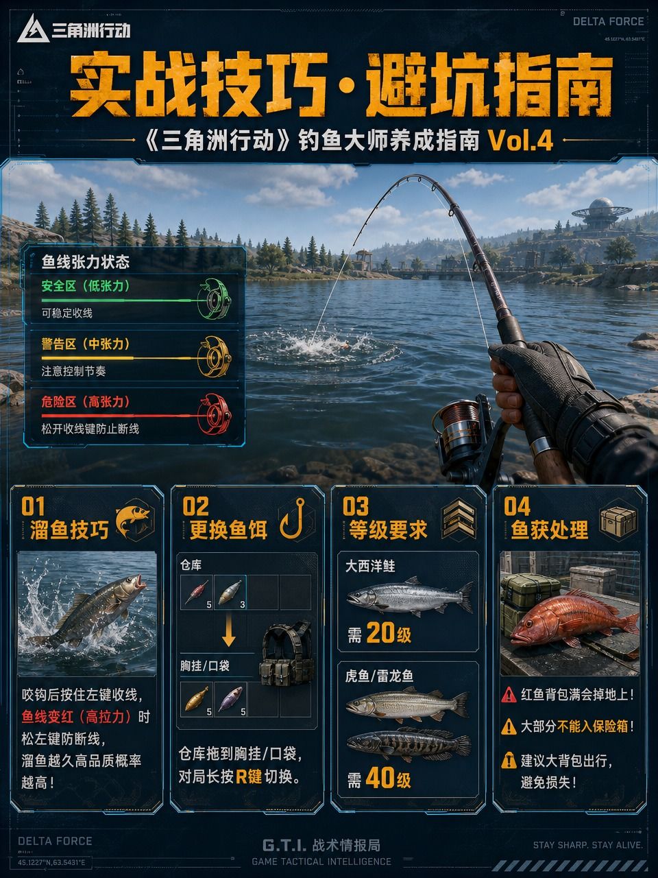 想钓稀有红鱼?三角洲钓鱼全流程 4
