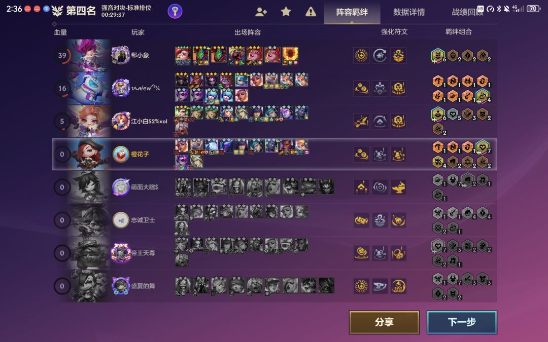 三个冠冕能打钱????? 2