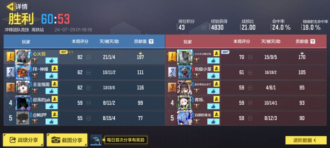 这都什么牛鬼蛇神 1