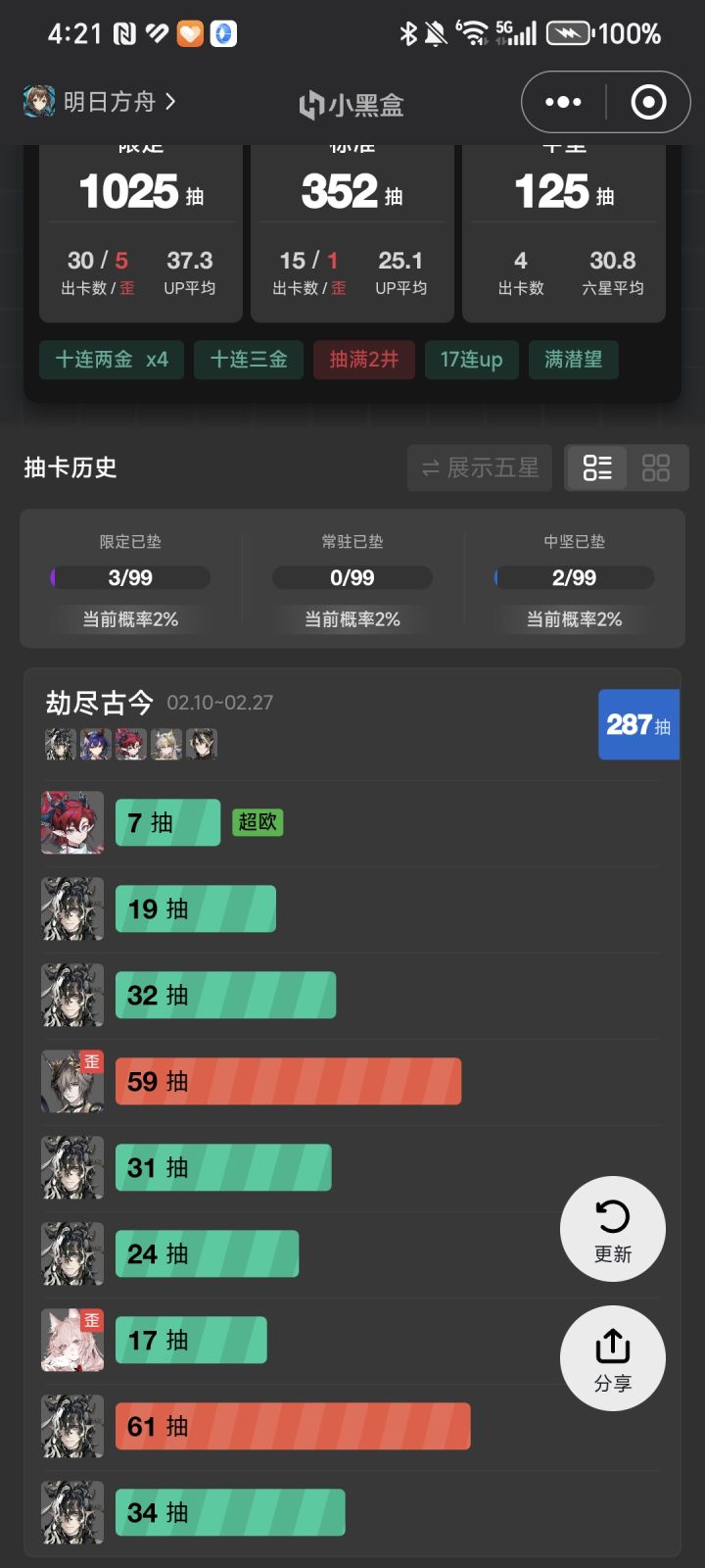 每次都是陪跑害人,上次是蕾缪安截图
